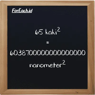 65 kaki<sup>2</sup> setara dengan 6038700000000000000 nanometer<sup>2</sup> (65 ft<sup>2</sup> setara dengan 6038700000000000000 nm<sup>2</sup>)