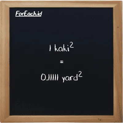 1 kaki<sup>2</sup> setara dengan 0.11111 yard<sup>2</sup> (1 ft<sup>2</sup> setara dengan 0.11111 yd<sup>2</sup>)
