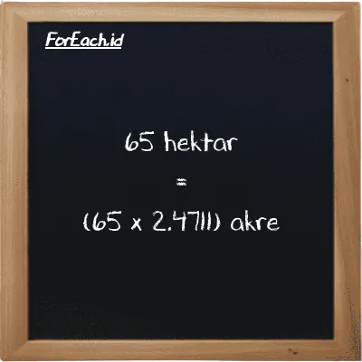 Cara konversi hektar ke akre (ha ke ac): 65 hektar (ha) setara dengan 65 dikalikan dengan 2.4711 akre (ac)