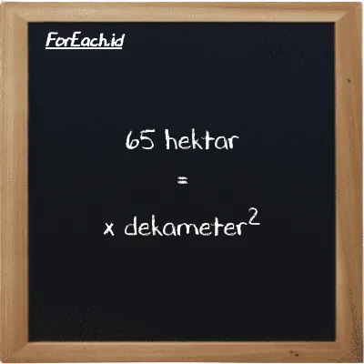 Contoh konversi hektar ke dekameter<sup>2</sup> (ha ke dam<sup>2</sup>)