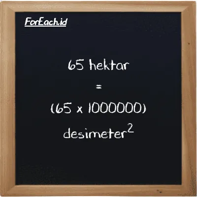 Cara konversi hektar ke desimeter<sup>2</sup> (ha ke dm<sup>2</sup>): 65 hektar (ha) setara dengan 65 dikalikan dengan 1000000 desimeter<sup>2</sup> (dm<sup>2</sup>)