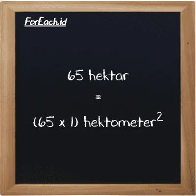 Cara konversi hektar ke hektometer<sup>2</sup> (ha ke hm<sup>2</sup>): 65 hektar (ha) setara dengan 65 dikalikan dengan 1 hektometer<sup>2</sup> (hm<sup>2</sup>)