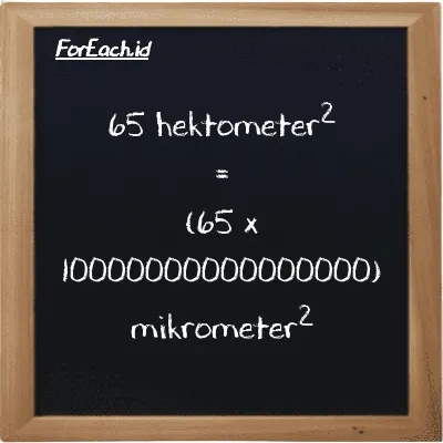 Cara konversi hektometer<sup>2</sup> ke mikrometer<sup>2</sup> (hm<sup>2</sup> ke µm<sup>2</sup>): 65 hektometer<sup>2</sup> (hm<sup>2</sup>) setara dengan 65 dikalikan dengan 10000000000000000 mikrometer<sup>2</sup> (µm<sup>2</sup>)