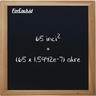 Cara konversi inci<sup>2</sup> ke akre (in<sup>2</sup> ke ac): 65 inci<sup>2</sup> (in<sup>2</sup>) setara dengan 65 dikalikan dengan 1.5942e-7 akre (ac)