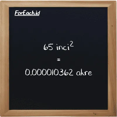 65 inci<sup>2</sup> setara dengan 0.000010362 akre (65 in<sup>2</sup> setara dengan 0.000010362 ac)