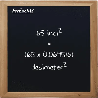 Cara konversi inci<sup>2</sup> ke desimeter<sup>2</sup> (in<sup>2</sup> ke dm<sup>2</sup>): 65 inci<sup>2</sup> (in<sup>2</sup>) setara dengan 65 dikalikan dengan 0.064516 desimeter<sup>2</sup> (dm<sup>2</sup>)