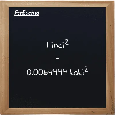 1 inci<sup>2</sup> setara dengan 0.0069444 kaki<sup>2</sup> (1 in<sup>2</sup> setara dengan 0.0069444 ft<sup>2</sup>)