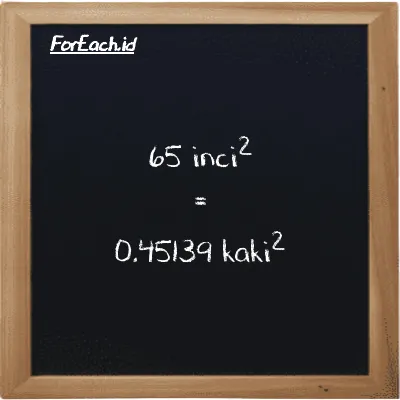 65 inci<sup>2</sup> setara dengan 0.45139 kaki<sup>2</sup> (65 in<sup>2</sup> setara dengan 0.45139 ft<sup>2</sup>)
