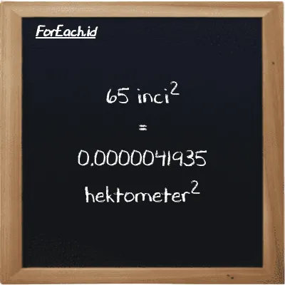 65 inci<sup>2</sup> setara dengan 0.0000041935 hektometer<sup>2</sup> (65 in<sup>2</sup> setara dengan 0.0000041935 hm<sup>2</sup>)