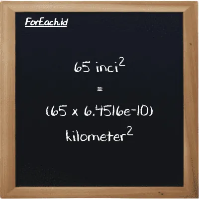 Cara konversi inci<sup>2</sup> ke kilometer<sup>2</sup> (in<sup>2</sup> ke km<sup>2</sup>): 65 inci<sup>2</sup> (in<sup>2</sup>) setara dengan 65 dikalikan dengan 6.4516e-10 kilometer<sup>2</sup> (km<sup>2</sup>)