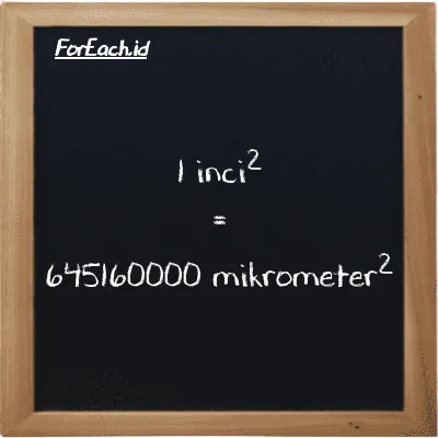 1 inci<sup>2</sup> setara dengan 645160000 mikrometer<sup>2</sup> (1 in<sup>2</sup> setara dengan 645160000 µm<sup>2</sup>)