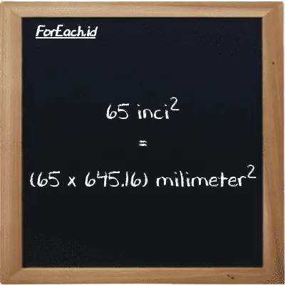 Cara konversi inci<sup>2</sup> ke milimeter<sup>2</sup> (in<sup>2</sup> ke mm<sup>2</sup>): 65 inci<sup>2</sup> (in<sup>2</sup>) setara dengan 65 dikalikan dengan 645.16 milimeter<sup>2</sup> (mm<sup>2</sup>)