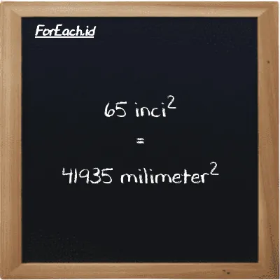 65 inci<sup>2</sup> setara dengan 41935 milimeter<sup>2</sup> (65 in<sup>2</sup> setara dengan 41935 mm<sup>2</sup>)