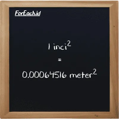 1 inci<sup>2</sup> setara dengan 0.00064516 meter<sup>2</sup> (1 in<sup>2</sup> setara dengan 0.00064516 m<sup>2</sup>)