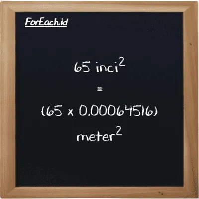 Cara konversi inci<sup>2</sup> ke meter<sup>2</sup> (in<sup>2</sup> ke m<sup>2</sup>): 65 inci<sup>2</sup> (in<sup>2</sup>) setara dengan 65 dikalikan dengan 0.00064516 meter<sup>2</sup> (m<sup>2</sup>)