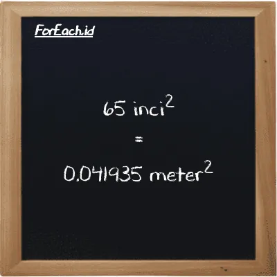 65 inci<sup>2</sup> setara dengan 0.041935 meter<sup>2</sup> (65 in<sup>2</sup> setara dengan 0.041935 m<sup>2</sup>)