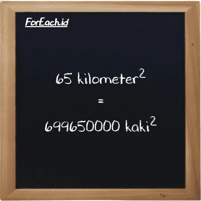 65 kilometer<sup>2</sup> setara dengan 699650000 kaki<sup>2</sup> (65 km<sup>2</sup> setara dengan 699650000 ft<sup>2</sup>)