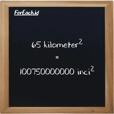65 kilometer<sup>2</sup> setara dengan 100750000000 inci<sup>2</sup> (65 km<sup>2</sup> setara dengan 100750000000 in<sup>2</sup>)