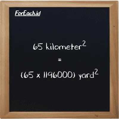 Cara konversi kilometer<sup>2</sup> ke yard<sup>2</sup> (km<sup>2</sup> ke yd<sup>2</sup>): 65 kilometer<sup>2</sup> (km<sup>2</sup>) setara dengan 65 dikalikan dengan 1196000 yard<sup>2</sup> (yd<sup>2</sup>)
