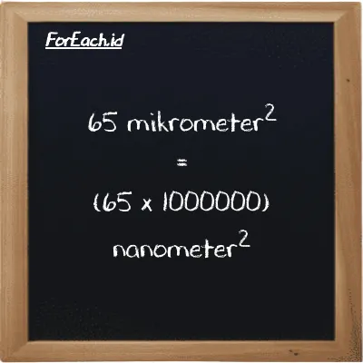 Cara konversi mikrometer<sup>2</sup> ke nanometer<sup>2</sup> (µm<sup>2</sup> ke nm<sup>2</sup>): 65 mikrometer<sup>2</sup> (µm<sup>2</sup>) setara dengan 65 dikalikan dengan 1000000 nanometer<sup>2</sup> (nm<sup>2</sup>)