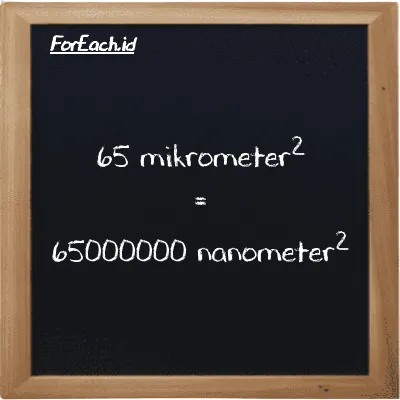 65 mikrometer<sup>2</sup> setara dengan 65000000 nanometer<sup>2</sup> (65 µm<sup>2</sup> setara dengan 65000000 nm<sup>2</sup>)