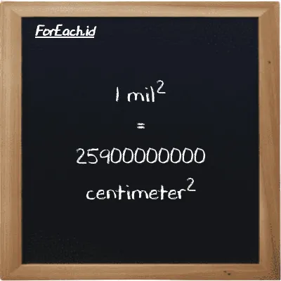 1 mil<sup>2</sup> setara dengan 25900000000 centimeter<sup>2</sup> (1 mi<sup>2</sup> setara dengan 25900000000 cm<sup>2</sup>)
