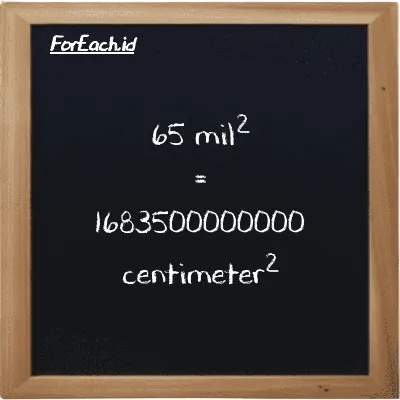 65 mil<sup>2</sup> setara dengan 1683500000000 centimeter<sup>2</sup> (65 mi<sup>2</sup> setara dengan 1683500000000 cm<sup>2</sup>)