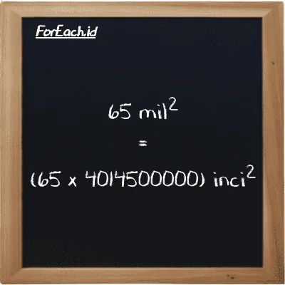 Cara konversi mil<sup>2</sup> ke inci<sup>2</sup> (mi<sup>2</sup> ke in<sup>2</sup>): 65 mil<sup>2</sup> (mi<sup>2</sup>) setara dengan 65 dikalikan dengan 4014500000 inci<sup>2</sup> (in<sup>2</sup>)