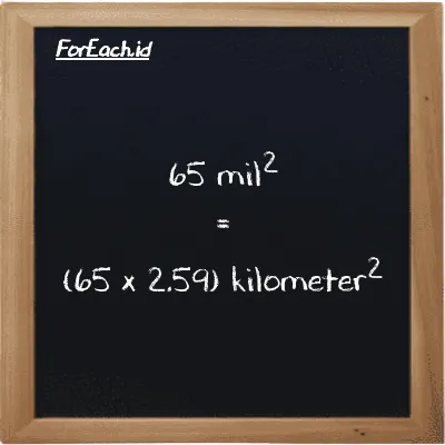 Cara konversi mil<sup>2</sup> ke kilometer<sup>2</sup> (mi<sup>2</sup> ke km<sup>2</sup>): 65 mil<sup>2</sup> (mi<sup>2</sup>) setara dengan 65 dikalikan dengan 2.59 kilometer<sup>2</sup> (km<sup>2</sup>)