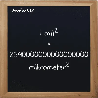 1 mil<sup>2</sup> setara dengan 2590000000000000000 mikrometer<sup>2</sup> (1 mi<sup>2</sup> setara dengan 2590000000000000000 µm<sup>2</sup>)