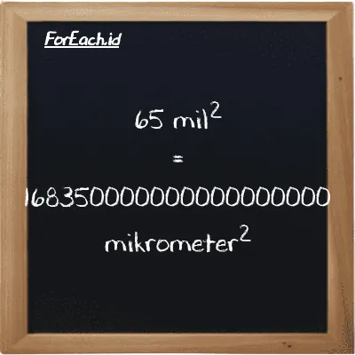 65 mil<sup>2</sup> setara dengan 168350000000000000000 mikrometer<sup>2</sup> (65 mi<sup>2</sup> setara dengan 168350000000000000000 µm<sup>2</sup>)