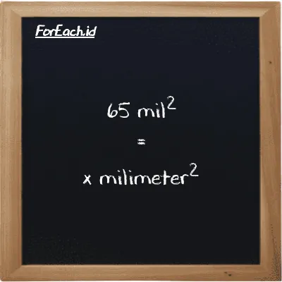 Contoh konversi mil<sup>2</sup> ke milimeter<sup>2</sup> (mi<sup>2</sup> ke mm<sup>2</sup>)