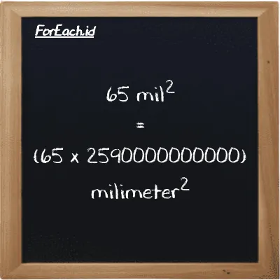 Cara konversi mil<sup>2</sup> ke milimeter<sup>2</sup> (mi<sup>2</sup> ke mm<sup>2</sup>): 65 mil<sup>2</sup> (mi<sup>2</sup>) setara dengan 65 dikalikan dengan 2590000000000 milimeter<sup>2</sup> (mm<sup>2</sup>)
