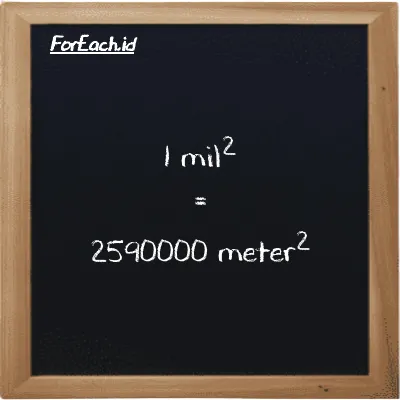 1 mil<sup>2</sup> setara dengan 2590000 meter<sup>2</sup> (1 mi<sup>2</sup> setara dengan 2590000 m<sup>2</sup>)