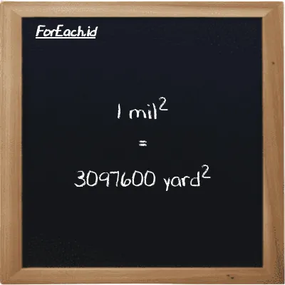 1 mil<sup>2</sup> setara dengan 3097600 yard<sup>2</sup> (1 mi<sup>2</sup> setara dengan 3097600 yd<sup>2</sup>)