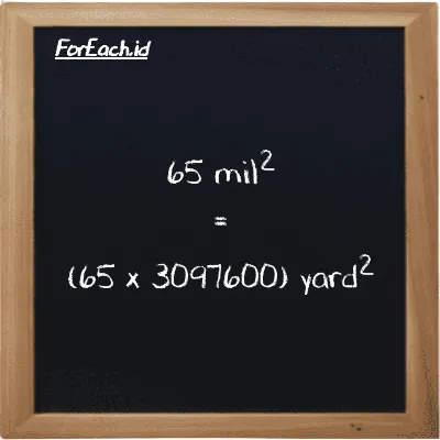 Cara konversi mil<sup>2</sup> ke yard<sup>2</sup> (mi<sup>2</sup> ke yd<sup>2</sup>): 65 mil<sup>2</sup> (mi<sup>2</sup>) setara dengan 65 dikalikan dengan 3097600 yard<sup>2</sup> (yd<sup>2</sup>)