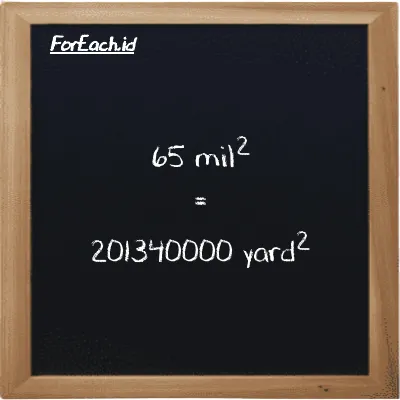 65 mil<sup>2</sup> setara dengan 201340000 yard<sup>2</sup> (65 mi<sup>2</sup> setara dengan 201340000 yd<sup>2</sup>)