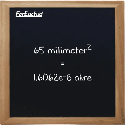65 milimeter<sup>2</sup> setara dengan 1.6062e-8 akre (65 mm<sup>2</sup> setara dengan 1.6062e-8 ac)