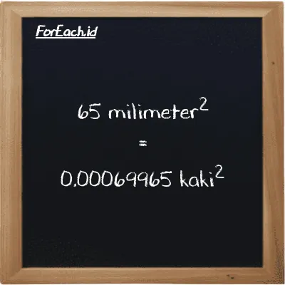65 milimeter<sup>2</sup> setara dengan 0.00069965 kaki<sup>2</sup> (65 mm<sup>2</sup> setara dengan 0.00069965 ft<sup>2</sup>)