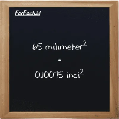 65 milimeter<sup>2</sup> setara dengan 0.10075 inci<sup>2</sup> (65 mm<sup>2</sup> setara dengan 0.10075 in<sup>2</sup>)