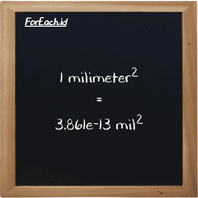 1 milimeter<sup>2</sup> setara dengan 3.861e-13 mil<sup>2</sup> (1 mm<sup>2</sup> setara dengan 3.861e-13 mi<sup>2</sup>)