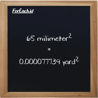 65 milimeter<sup>2</sup> setara dengan 0.000077739 yard<sup>2</sup> (65 mm<sup>2</sup> setara dengan 0.000077739 yd<sup>2</sup>)