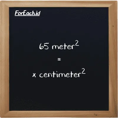 Contoh konversi meter<sup>2</sup> ke centimeter<sup>2</sup> (m<sup>2</sup> ke cm<sup>2</sup>)