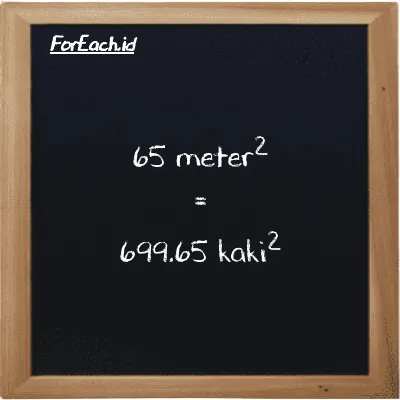 65 meter<sup>2</sup> setara dengan 699.65 kaki<sup>2</sup> (65 m<sup>2</sup> setara dengan 699.65 ft<sup>2</sup>)