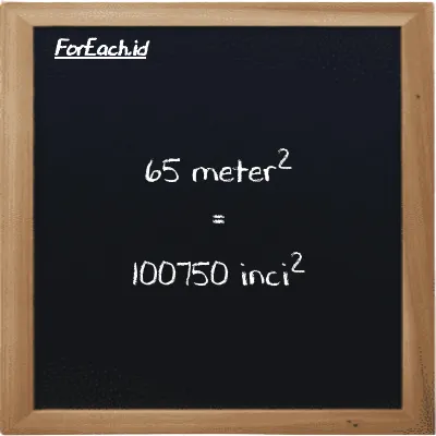 65 meter<sup>2</sup> setara dengan 100750 inci<sup>2</sup> (65 m<sup>2</sup> setara dengan 100750 in<sup>2</sup>)