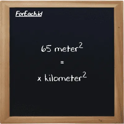 Contoh konversi meter<sup>2</sup> ke kilometer<sup>2</sup> (m<sup>2</sup> ke km<sup>2</sup>)