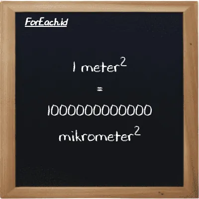 1 meter<sup>2</sup> setara dengan 1000000000000 mikrometer<sup>2</sup> (1 m<sup>2</sup> setara dengan 1000000000000 µm<sup>2</sup>)