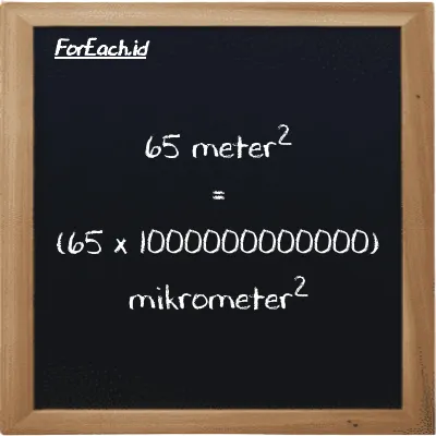 Cara konversi meter<sup>2</sup> ke mikrometer<sup>2</sup> (m<sup>2</sup> ke µm<sup>2</sup>): 65 meter<sup>2</sup> (m<sup>2</sup>) setara dengan 65 dikalikan dengan 1000000000000 mikrometer<sup>2</sup> (µm<sup>2</sup>)