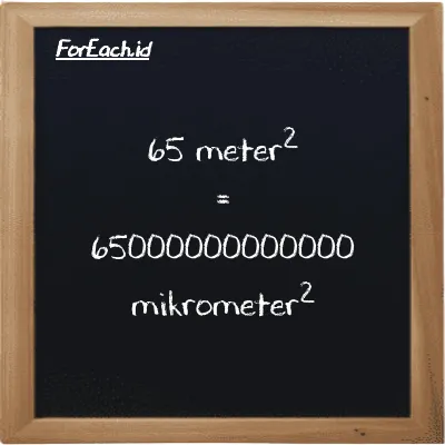 65 meter<sup>2</sup> setara dengan 65000000000000 mikrometer<sup>2</sup> (65 m<sup>2</sup> setara dengan 65000000000000 µm<sup>2</sup>)