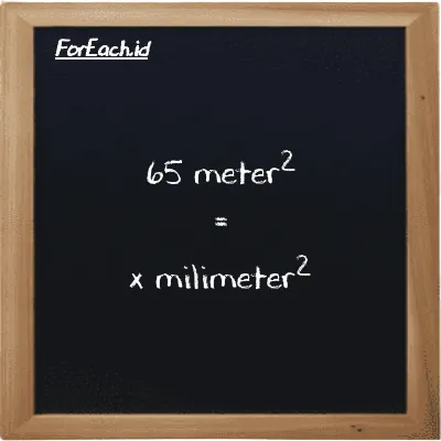 Contoh konversi meter<sup>2</sup> ke milimeter<sup>2</sup> (m<sup>2</sup> ke mm<sup>2</sup>)